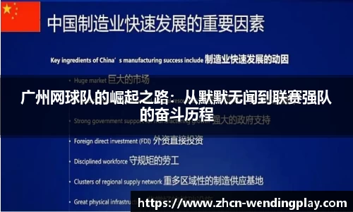 广州网球队的崛起之路：从默默无闻到联赛强队的奋斗历程