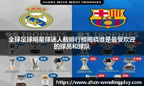 全球足球明星球迷人数排行榜揭晓谁是最受欢迎的球员和球队