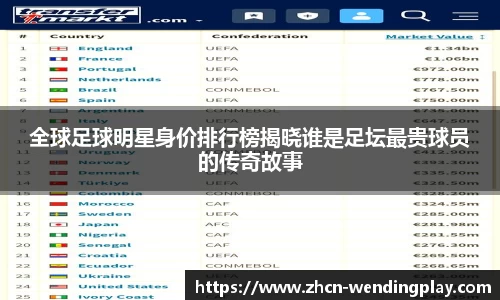 全球足球明星身价排行榜揭晓谁是足坛最贵球员的传奇故事